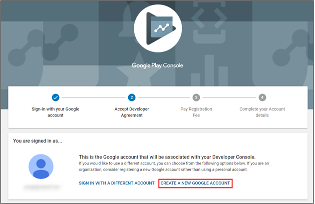 Publish-By-Google-Playtore-01